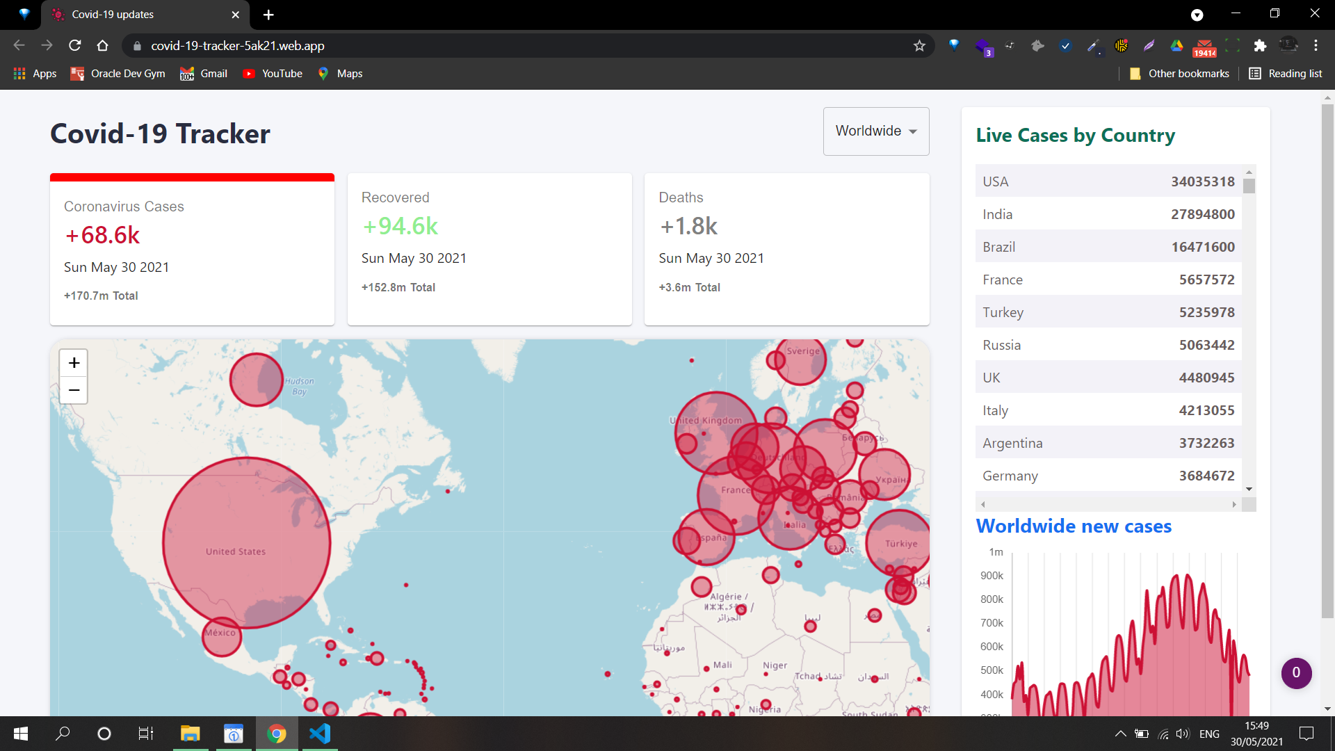 Covid-19 Tracker (React JS)
